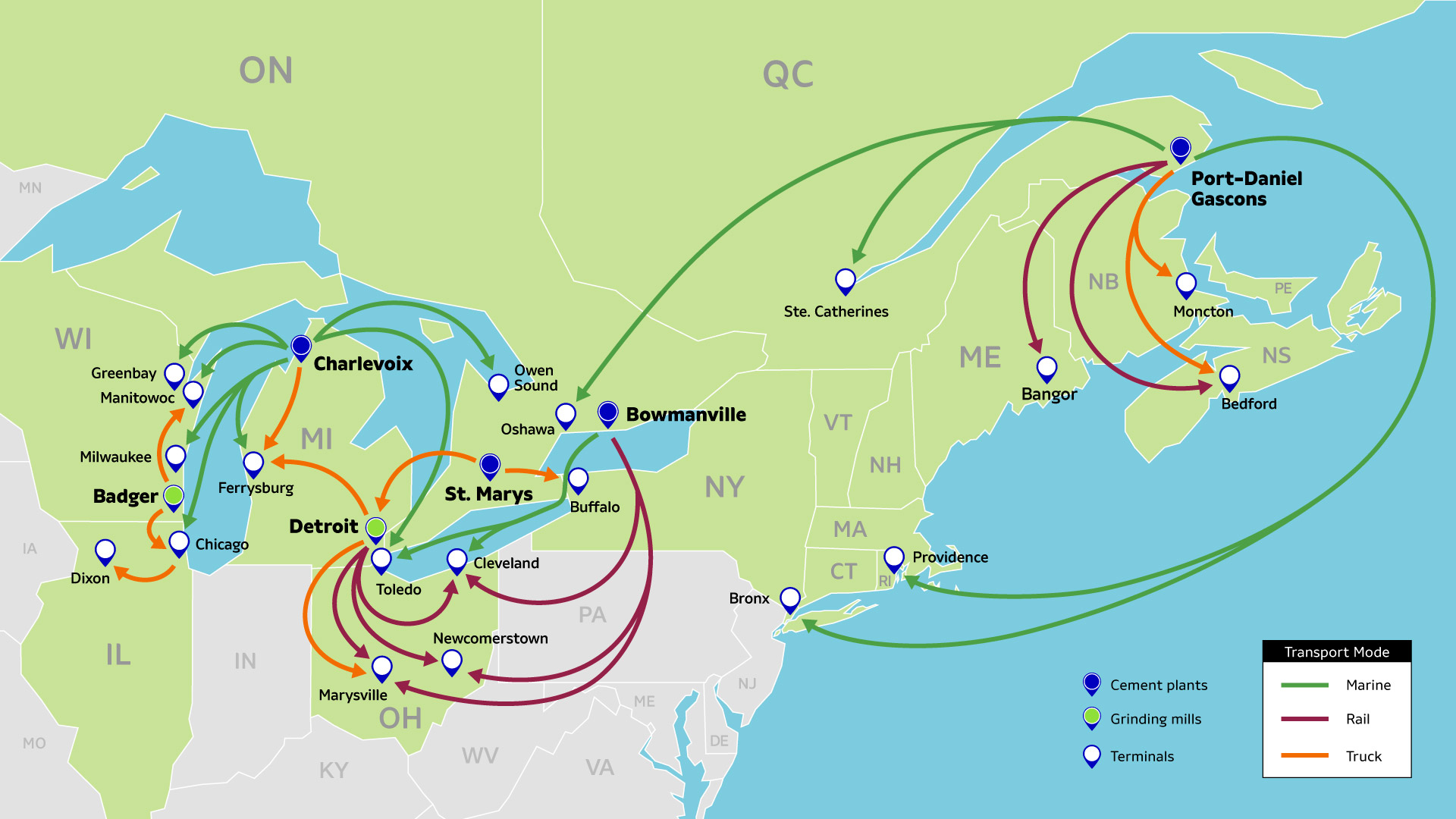 VCNA's intermodal distribution network